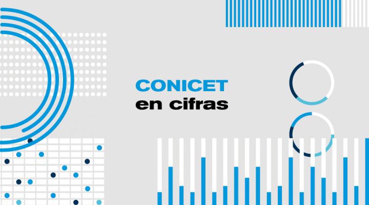 (Crédito: CONICET)