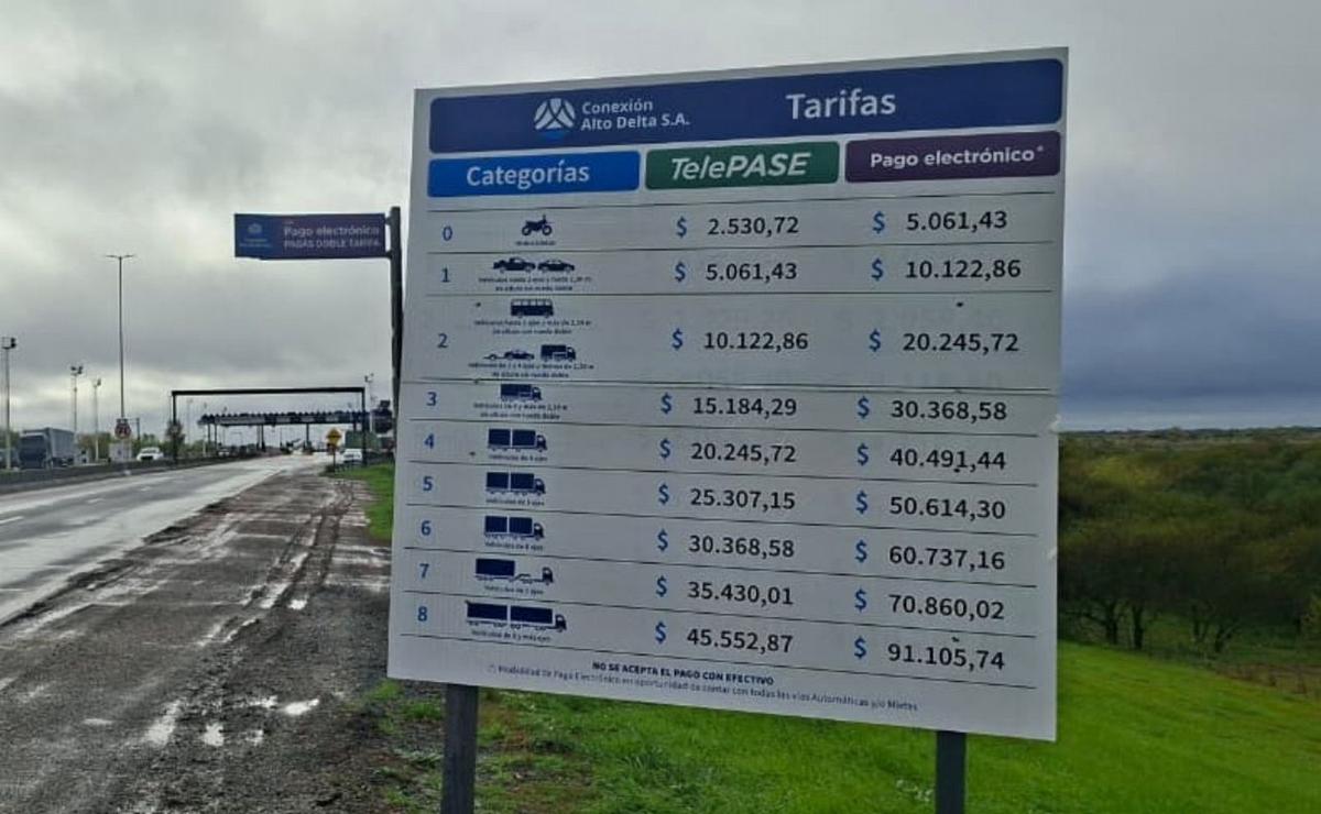 Aumento de precio en el peaje del puente Rosario - Victoria.