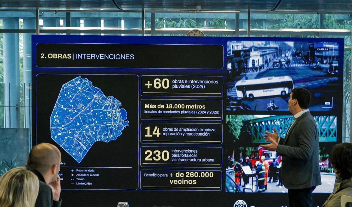 Buenos Aires será sede del primer Congreso Federal de Ciudades Inteligentes en septiembre
