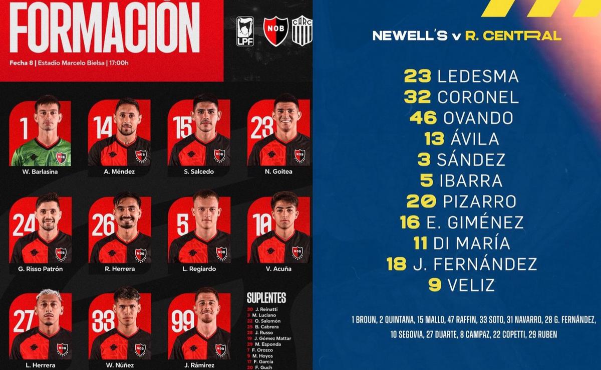 Formaciones confirmadas para el clásico: Newell's y Central paralizan Rosario.