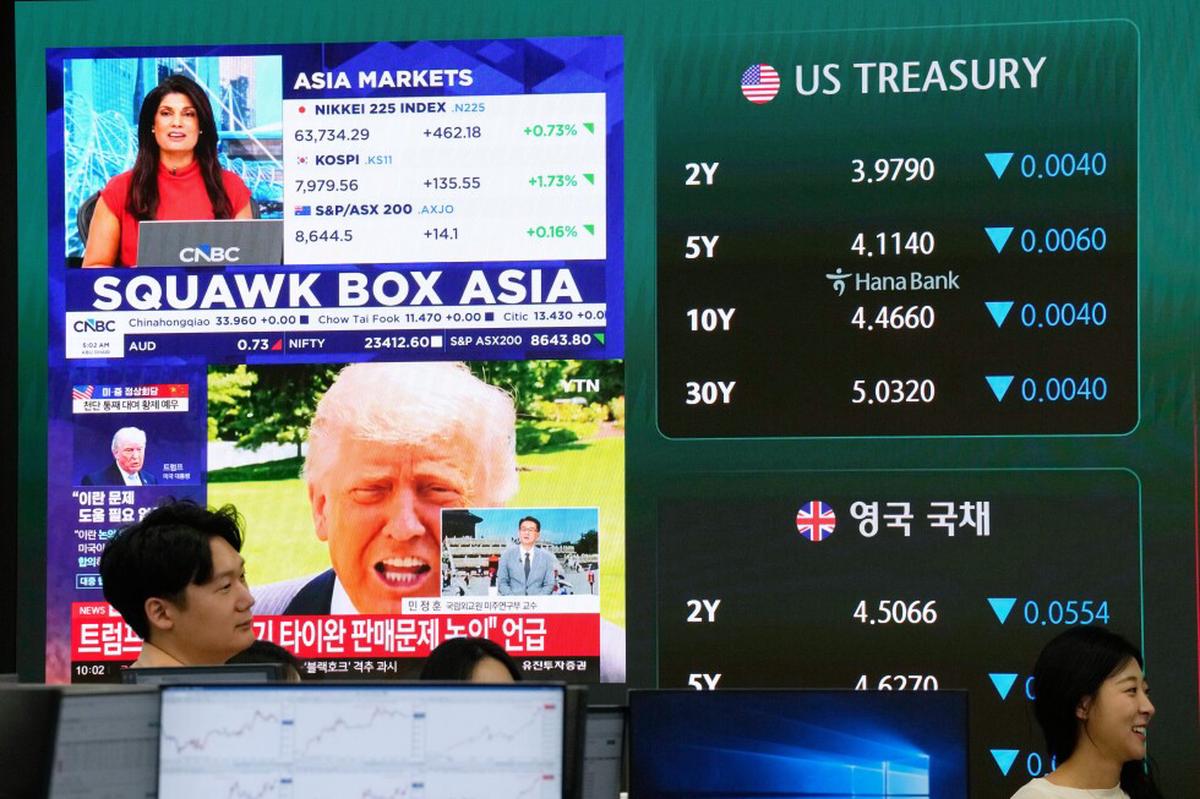 Bolsas asiáticas cierran con resultados mixtos mientras inversionistas analizan la cumbre Trump-Xi