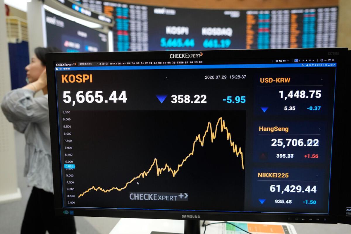 Suben los precios del petróleo y el Dow cae más de 1.100 puntos por desplome de acciones de IA
