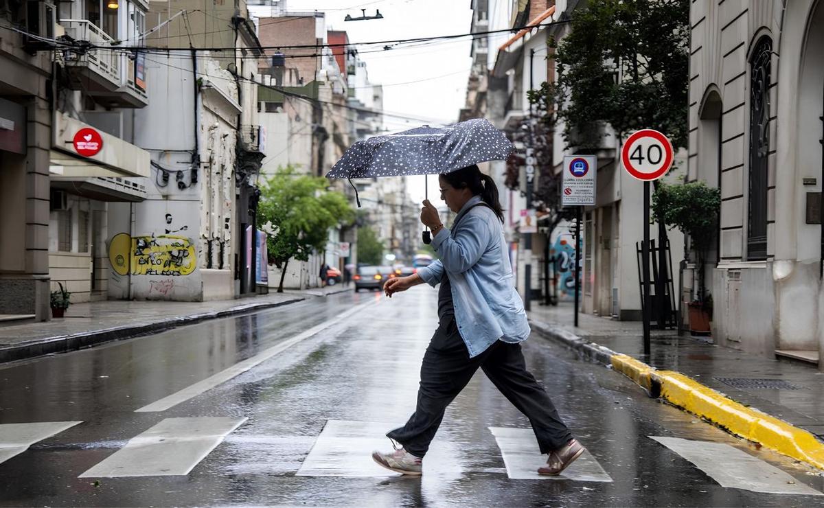 Clima en la ciudad de Rosario.