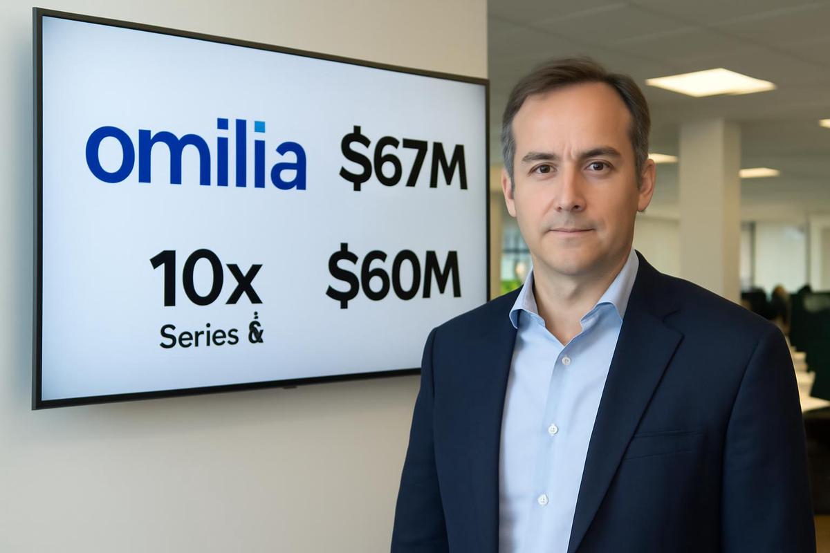 Omilia asegura $67 millones para expandir su plataforma de atención al cliente