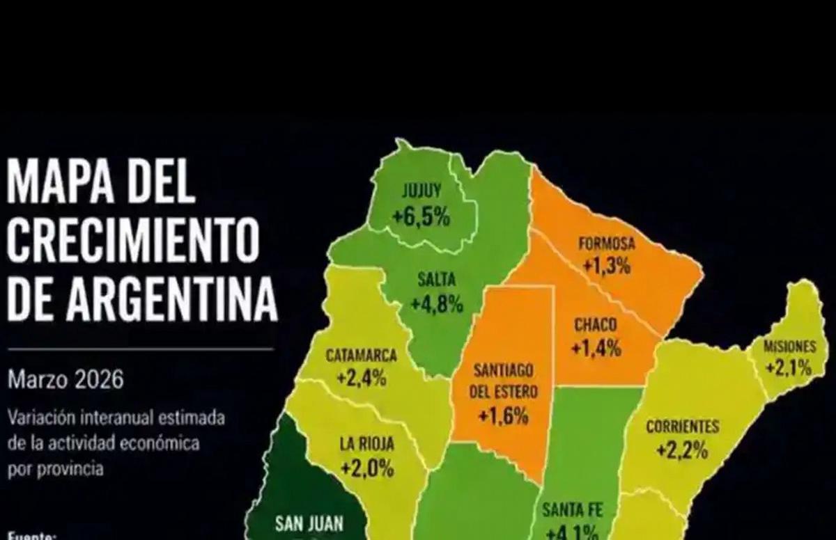 Un error de diseño en un informe económico genera críticas y reacciones políticas