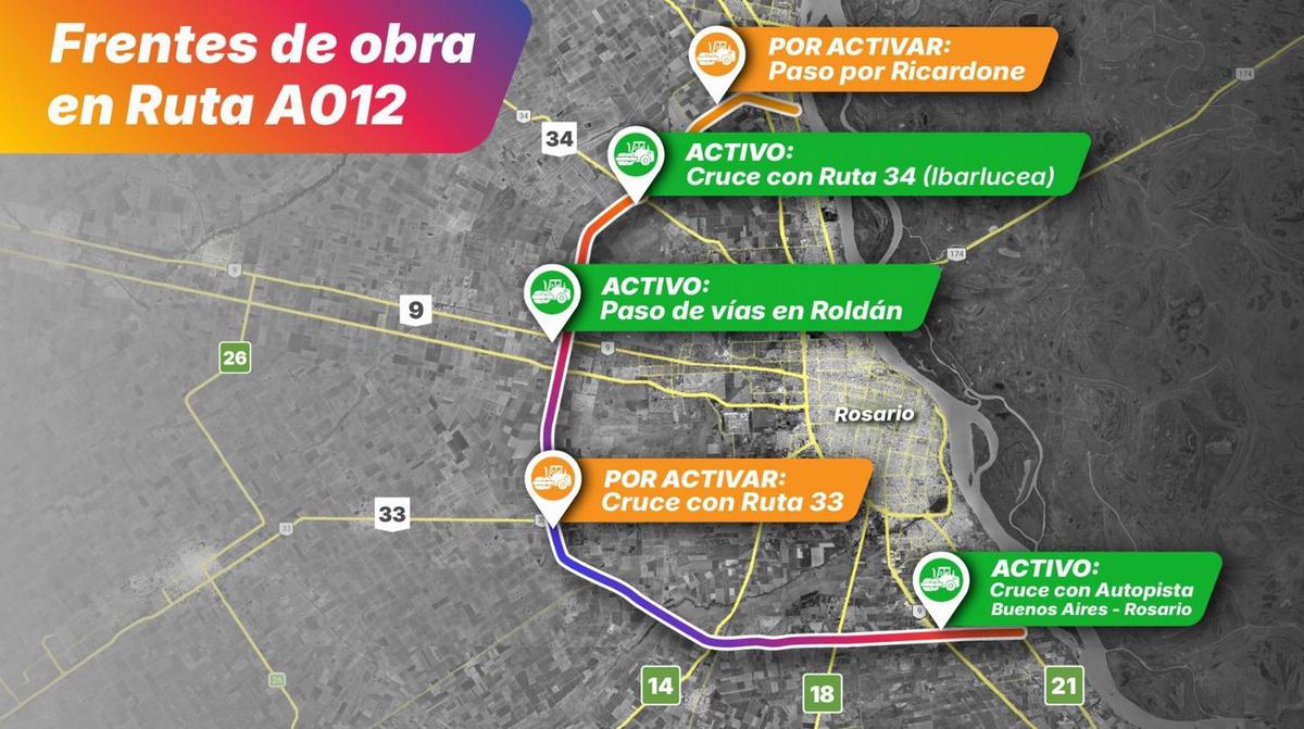 Detalles de las obras actuales.