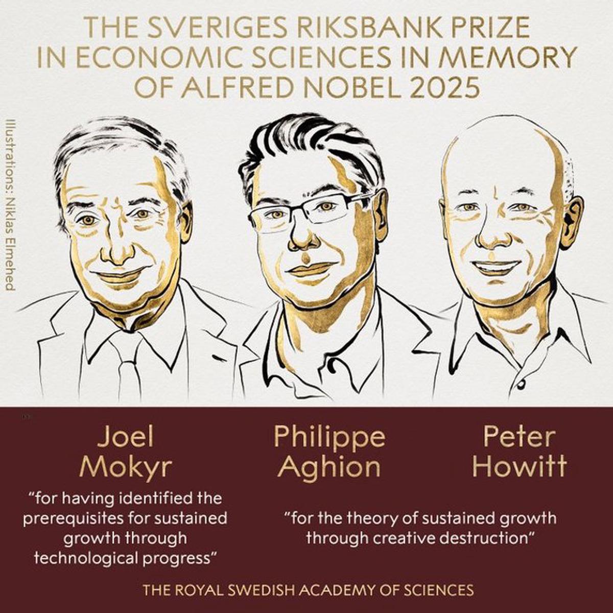 El premio Nobel de Economía 2025 fue otorgado a Joel Mokyr, Philippe Aghion y Peter Howitt