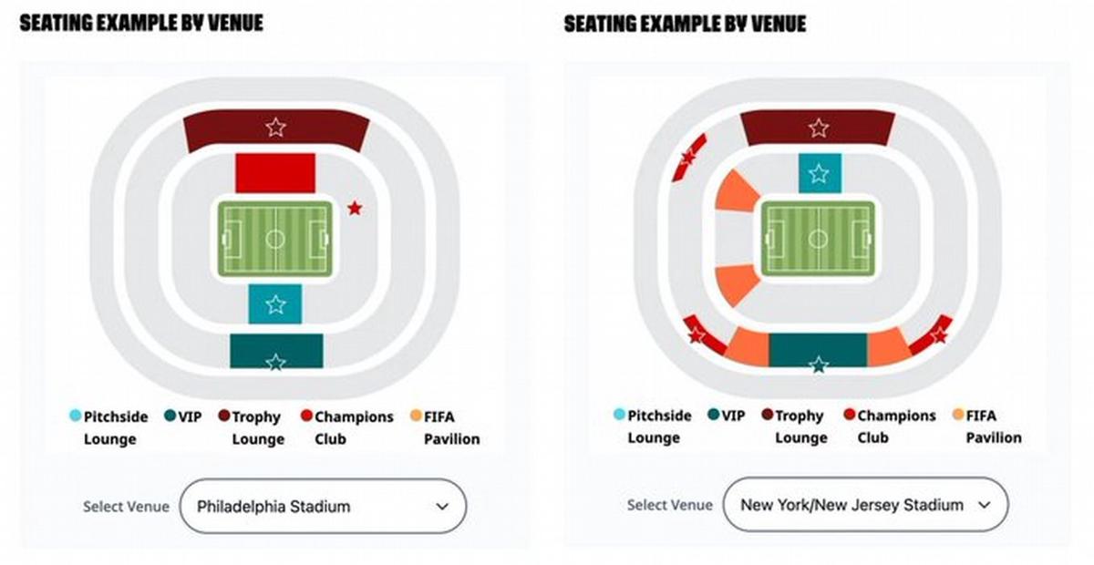 FIFA habría cambiado los mapas de los estadios.