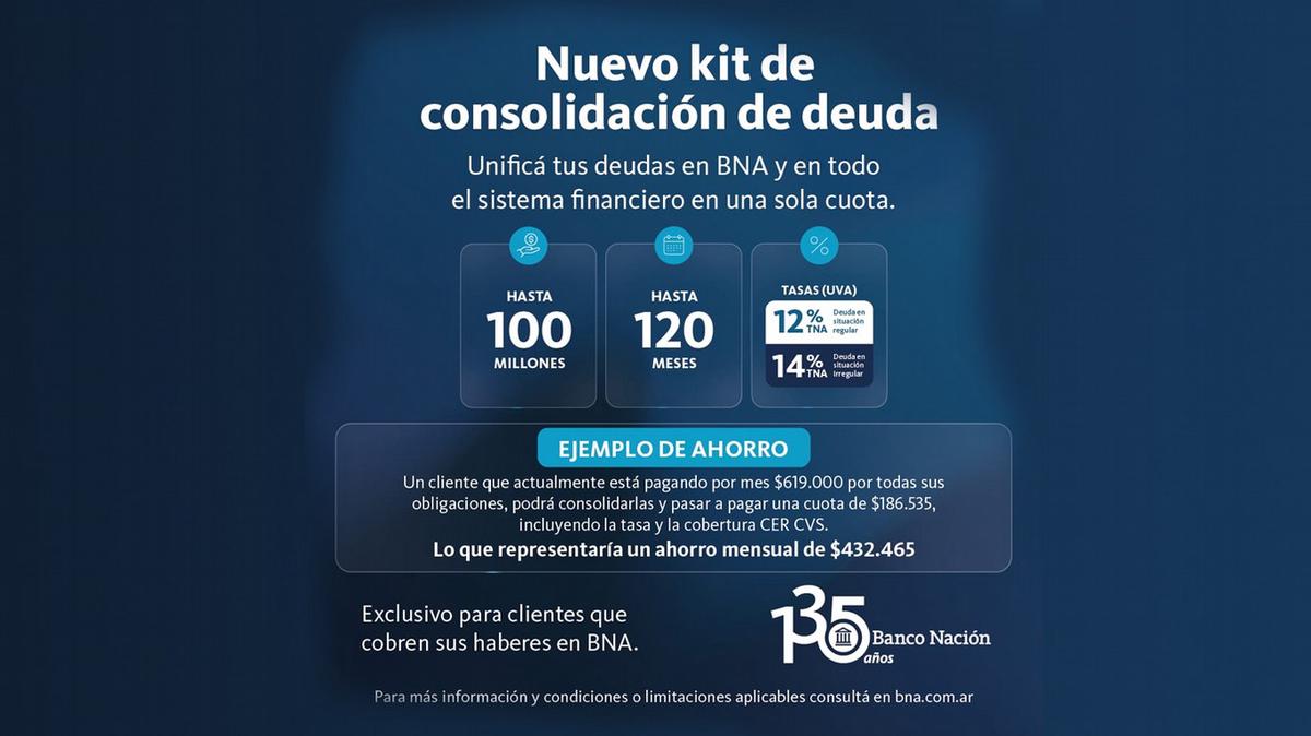 Nuevo kit de consolidación de deuda