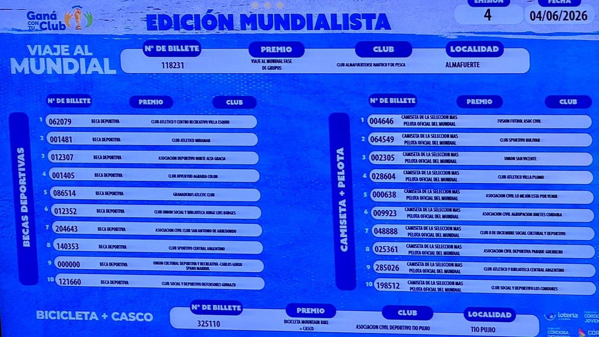 El objetivo es colaborar con clubes de barrio y del interior provincial