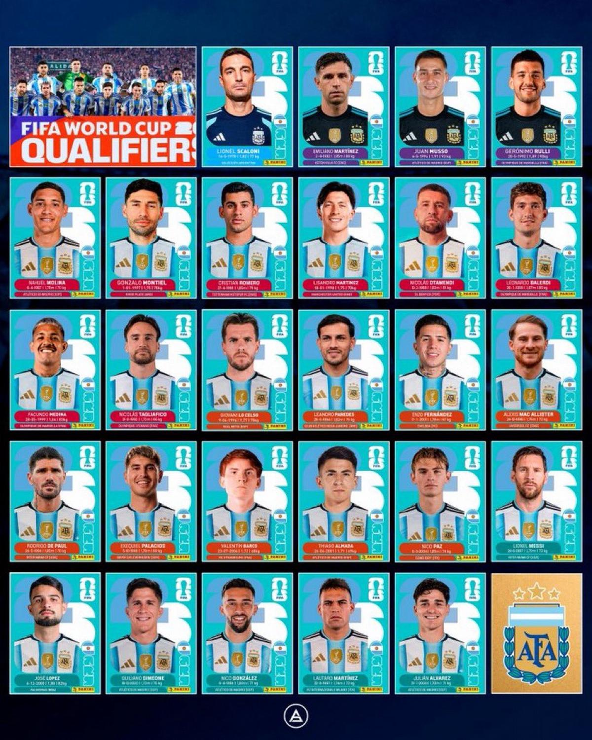 Los números de los jugadores